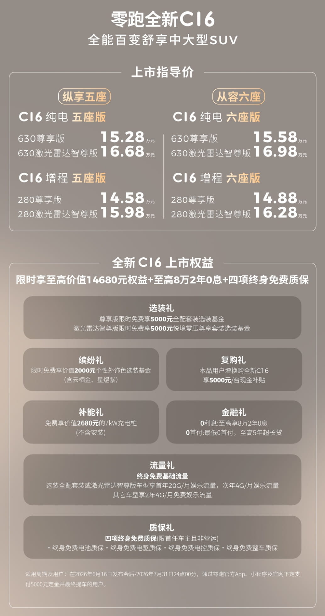 12.58万起上市！零跑全新C系列三款新车焕新 超长续航+高阶智驾配齐